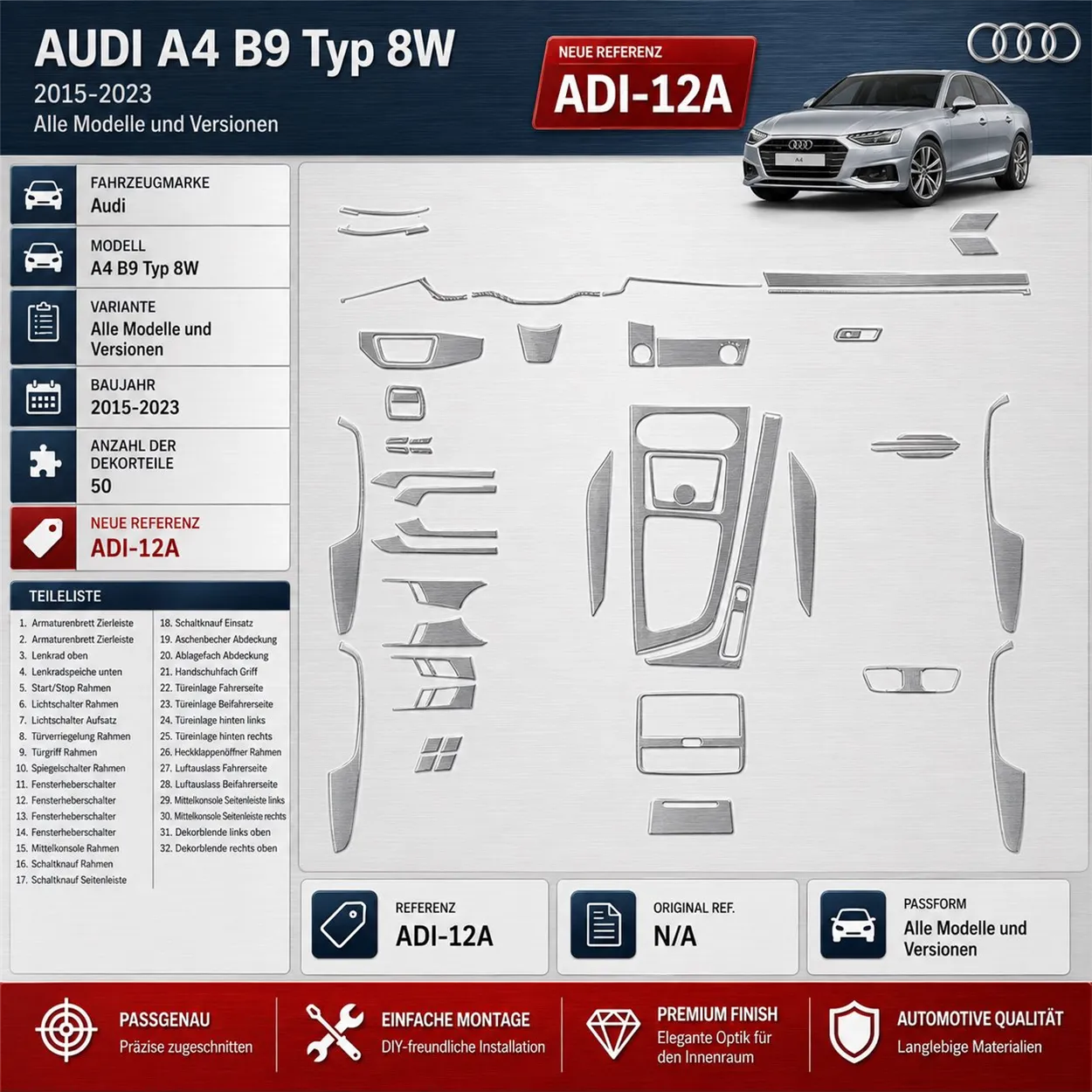 Kit decorativo per interni Audi A4 B9 (Typ 8W), vista dei componenti